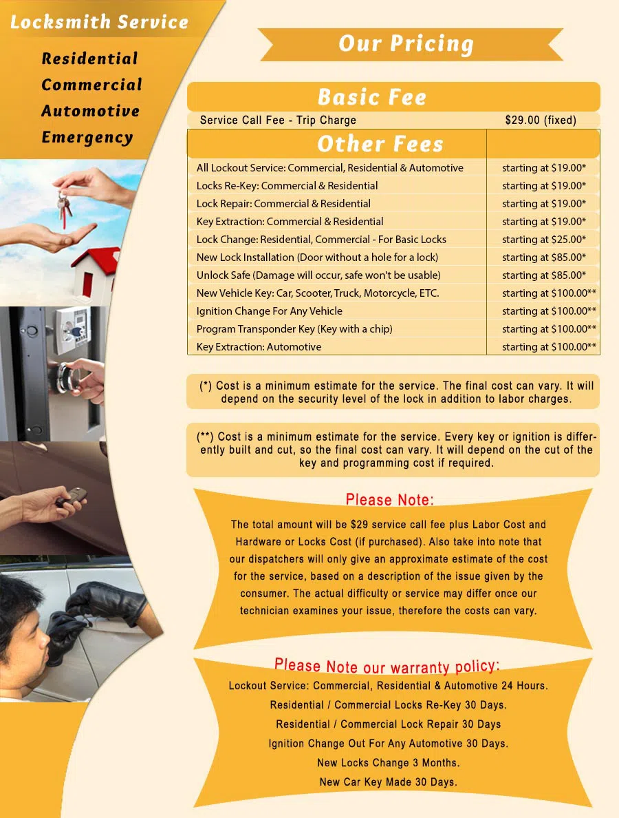 Locksmith Key Store Louisville, KY 502-383-3640